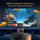 Portronics Beem 470 Smart LED Projector with 1080p Full HD Resolution, Rotatable Design Black    