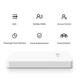 TP-Link EAP235-Wall AC1200 Wireless MU-MIMO Gigabit Access Point