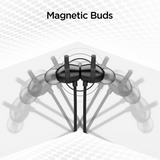 Boat Rockerz 109 with Dual Pairing, 40 HRS Playback & ASAP Charge Bluetooth Black