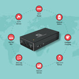 Quantron UPS for WiFi Router 12V QDC-12