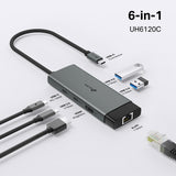 TP-Link UH6120C USB Type-C 6-in-1 Hub with 4K HDMI Gigabit Ethernet 100W PD USB-C & USB-A Ports
