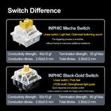 Inphic K87 Wired Mechanical Keyboard