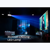 ZEBRONICS Zeb-PixaPlay 21 Android Smart LED Projector