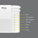 ZEBRONICS Zeb-PixaPlay 21 Android Smart LED Projector