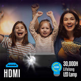 Zebronics FHD Smart LED Projector 34000 Lumens Zeb Pixa Play 15