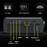 Zebronics FHD Smart LED Projector 34000 Lumens Zeb Pixa Play 15