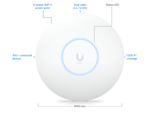 Ubiquiti UniFi U6+ WiFi 6 Access Point — Ceiling Mount Front View | BROOT