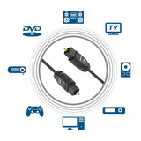 Manhattan Optical Cable 2m