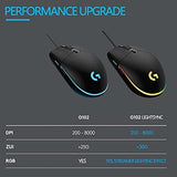 Logitech G102 Light Sync Gaming Mouse with Customizable RGB Lighting Black