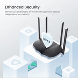 Tenda TX9 Pro WiFi 6 Router, AX3000 Dual Band Gigabit Smart 802.11ax Router, WPA3 Network Security, IPv6 Supported, Intel Chipset+OFDMA, Parental Control