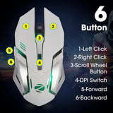 Zebronics Zeb-Transformer-M Optical USB Gaming Mouse with LED Effect White BROOT COMPUSOFT LLP JAIPUR