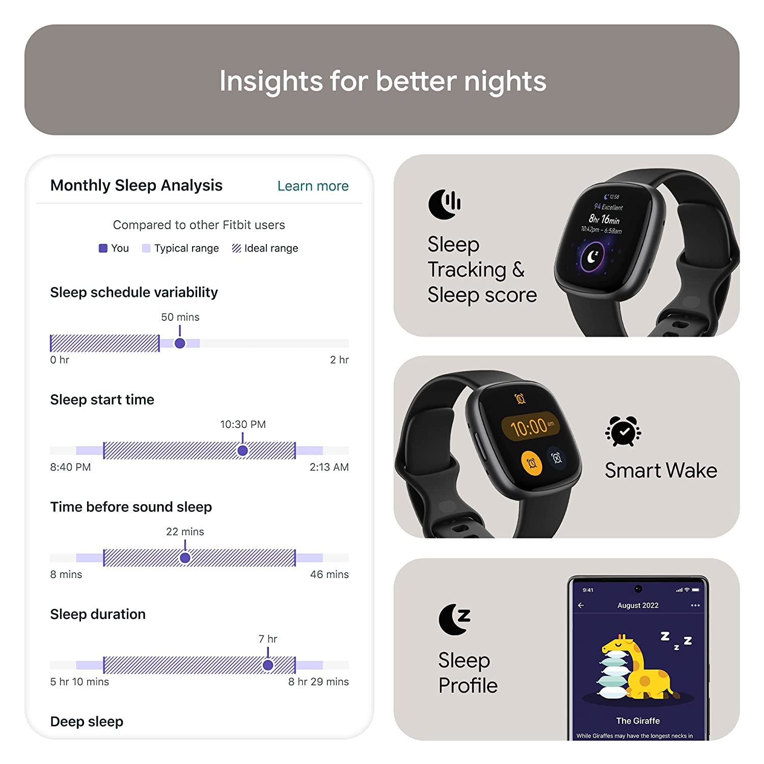 Fitbit Versa 4 Fitness Watch Black Graphite Aluminium – BROOT 