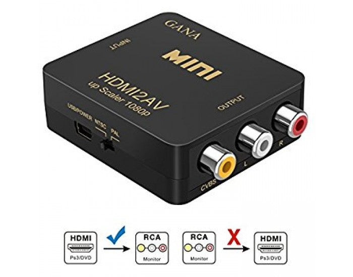 HDMI TO AV VIDEO FEMALE TO FEMALE CONVERTER – BROOT COMPUSOFT LLP