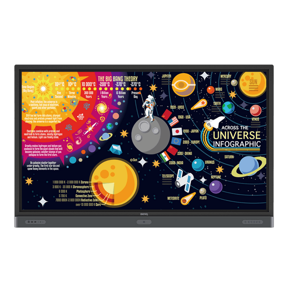 Benq  4K UHD 75” Education Interactive Flat Panel Display RP7501K